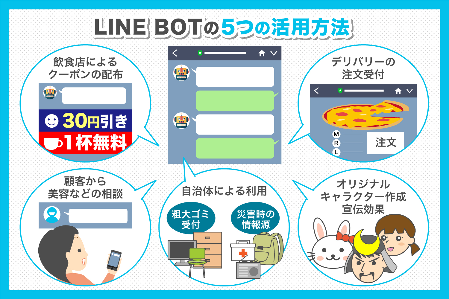 活動歴および当時の関連ビジュアル記録