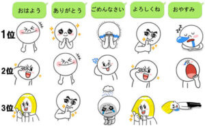 LINEスタンプ意味一覧!ムーンが描く可愛いキャラクターたち」 ※
